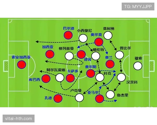 马竞战术保守争议继续发酵，球队打法调整对联赛竞争格局带来变化