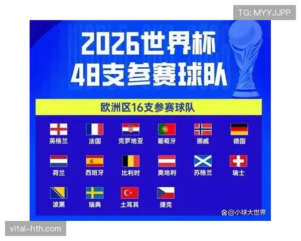 2026世界杯48队赛制和欧洲杯类似吗