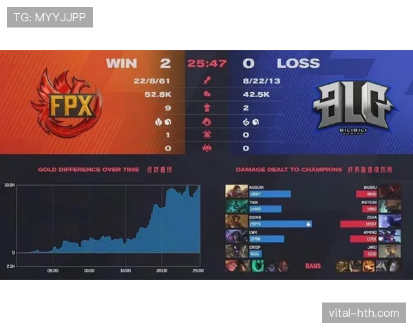 E组第二名争夺战全面解析